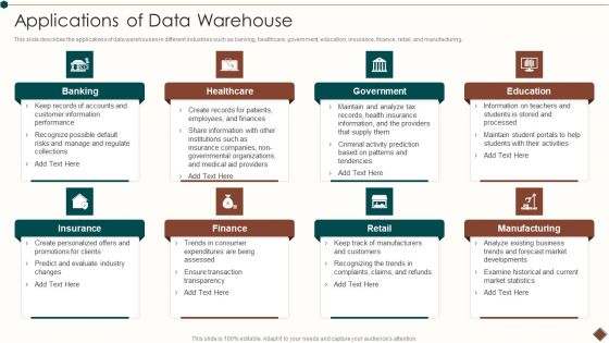 Data Warehouse Implementation Applications Of Data Warehouse Inspiration PDF