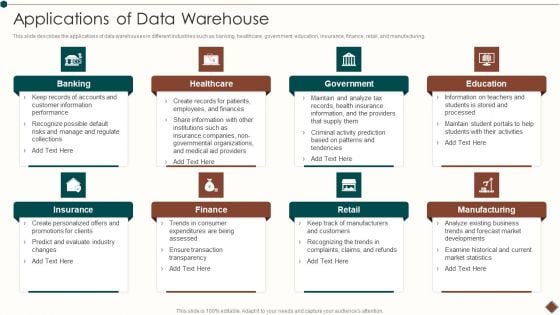 Data Warehouse Implementation Applications Of Data Warehouse Inspiration PDF Data Warehouse Implementation Applications Of Data Warehouse Inspiration PDF