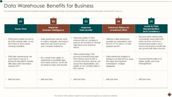 Data Warehouse Implementation Data Warehouse Benefits For Business Microsoft PDF