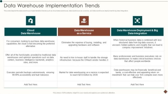 Data Warehouse Implementation Data Warehouse Implementation Trends Ideas PDF