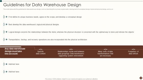 Data Warehouse Implementation Guidelines For Data Warehouse Design Rules PDF Data Warehouse Implementation Guidelines For Data Warehouse Design Rules PDF