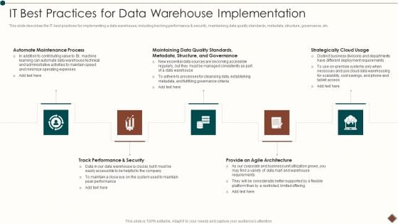 Data Warehouse Implementation IT Best Practices For Data Warehouse Implementation Elements PDF