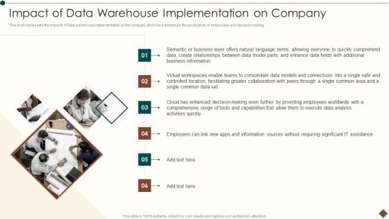 Data Warehouse Implementation Impact Of Data Warehouse Implementation On Company Formats PDF