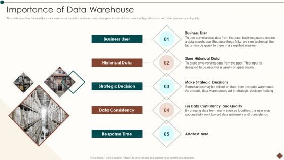 Data Warehouse Implementation Importance Of Data Warehouse Themes PDF