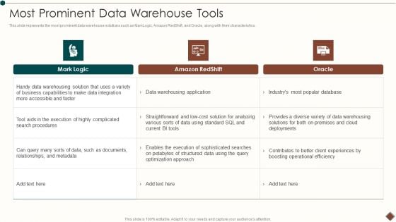 Data Warehouse Implementation Most Prominent Data Warehouse Tools Structure PDF Data Warehouse Implementation Most Prominent Data Warehouse Tools Structure PDF