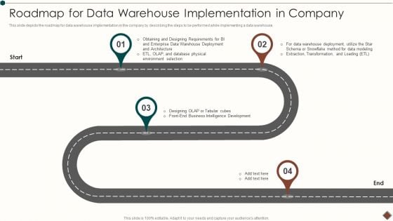 Data Warehouse Implementation Roadmap For Data Warehouse Implementation In Company Graphics PDF