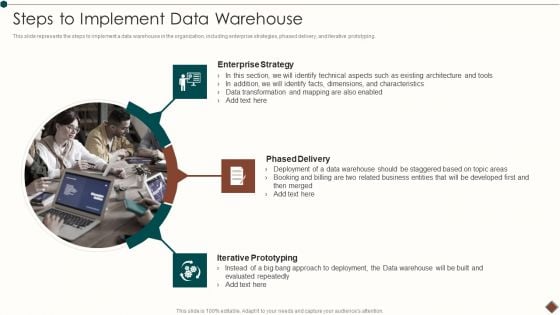 Data Warehouse Implementation Steps To Implement Data Warehouse Diagrams PDF