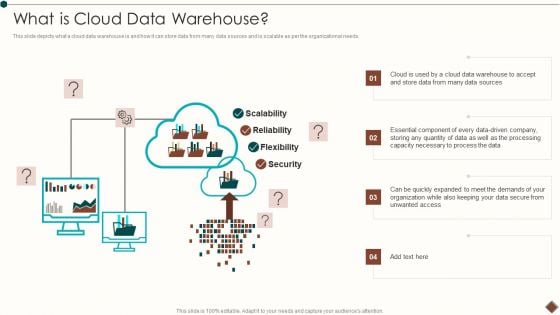 Data Warehouse Implementation What Is Cloud Data Warehouse Inspiration PDF