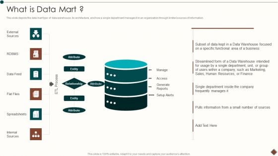 Data Warehouse Implementation What Is Data Mart Structure PDF