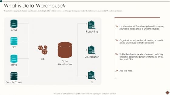 Data Warehouse Implementation What Is Data Warehouse Guidelines PDF