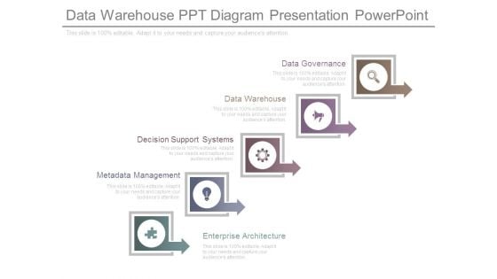 Data Warehouse Ppt Diagram Presentation Powerpoint