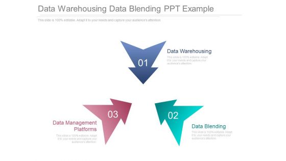 Data Warehousing Data Blending Ppt Example