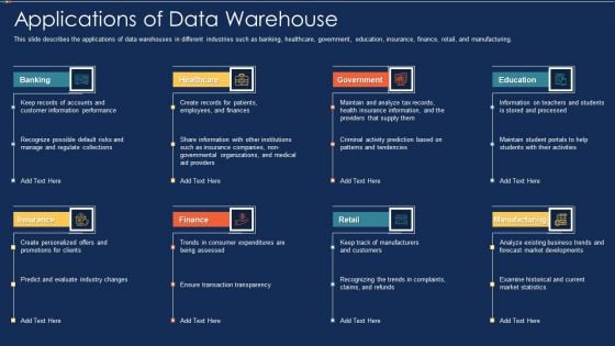 Data Warehousing IT Applications Of Data Warehouse Ppt Gallery Samples PDF