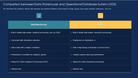 Data Warehousing IT Comparison Between Data Warehouse And Operational Ppt Show Designs PDF