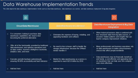 Data Warehousing IT Data Warehouse Implementation Trends Ppt Inspiration Design Inspiration PDF