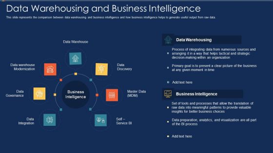 Data Warehousing IT Data Warehousing And Business Intelligence Ppt Infographic Template Examples PDF