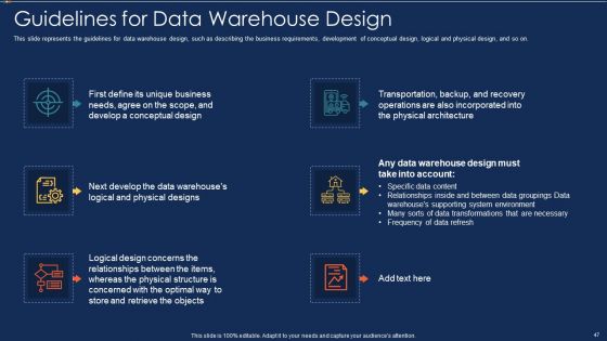 Data Warehousing IT Ppt PowerPoint Presentation Complete Deck With Slides