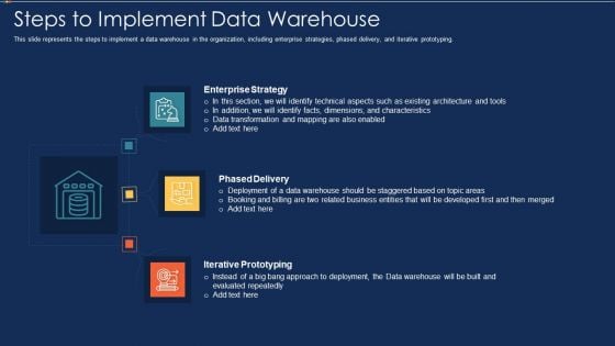 Data Warehousing IT Steps To Implement Data Warehouse Ppt Professional Show PDF