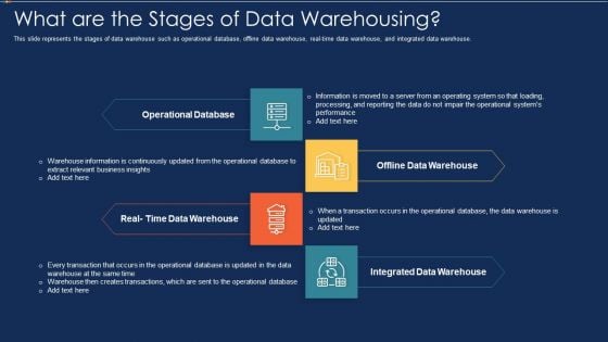 Data Warehousing IT What Are The Stages Of Data Warehousing Ppt Inspiration Introduction PDF