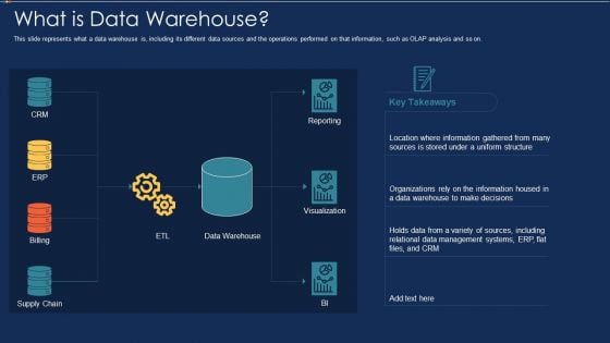 Data Warehousing IT What Is Data Warehouse Ppt Infographics Deck PDF Data Warehousing IT What Is Data Warehouse Ppt Infographics Deck PDF
