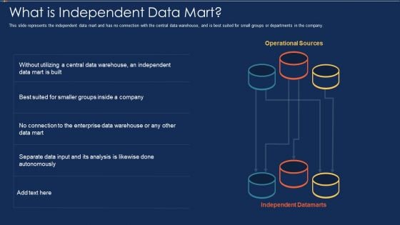 Data Warehousing IT What Is Independent Data Mart Ppt Slides Example Introduction PDF