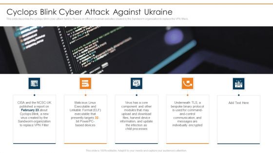 Data Wiper Spyware Attack Cyclops Blink Cyber Attack Against Ukraine Background PDF