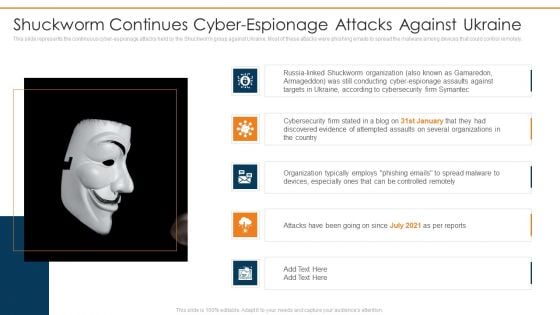 Data Wiper Spyware Attack Shuckworm Continues Cyber Espionage Attacks Against Ukraine Diagrams PDF
