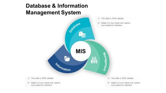 Database And Information Management System Ppt PowerPoint Presentation Styles Ideas