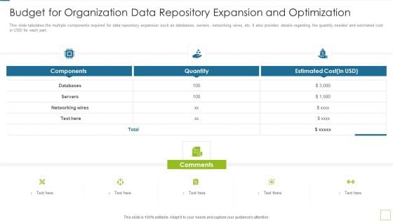 Database Expansion And Optimization Budget For Organization Data Repository Expansion And Optimization Ppt Icon Deck