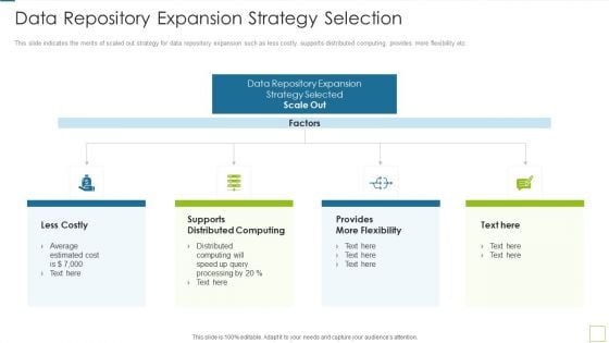 Database Expansion And Optimization Data Repository Expansion Strategy Selection Ppt Outline Professional