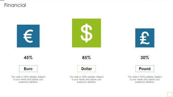 Database Expansion And Optimization Financial Ppt Infographics Slides