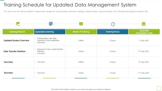 Database Expansion And Optimization Training Schedule For Updated Data Management System Ppt Infographic Template Microsoft