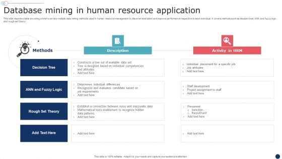 Database Mining In Human Resource Application Ideas PDF