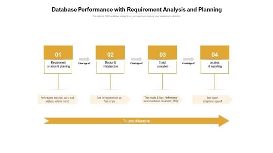Database Performance With Requirement Analysis And Planning Ppt PowerPoint Presentation Infographics Samples PDF Database Performance With Requirement Analysis And Planning Ppt PowerPoint Presentation Infographics Samples PDF