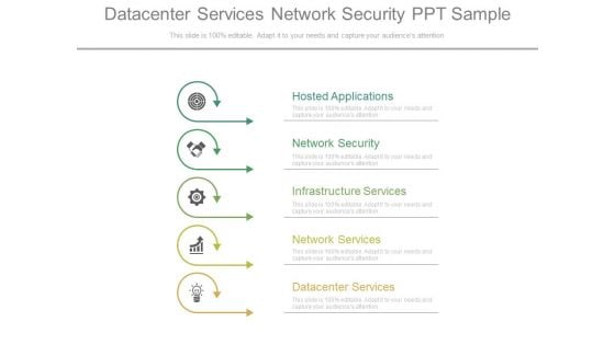 Datacenter Services Network Security Ppt Sample