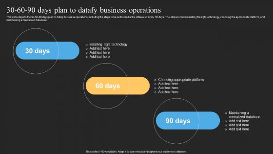 Datafy 30 60 90 Days Plan To Datafy Business Operations Download PDF