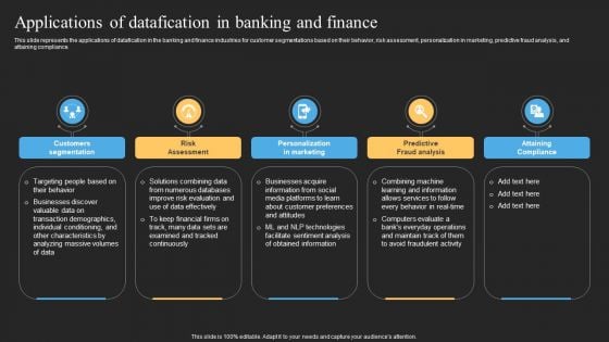 Datafy Applications Of Datafication In Banking And Finance Template PDF Datafy Applications Of Datafication In Banking And Finance Template PDF