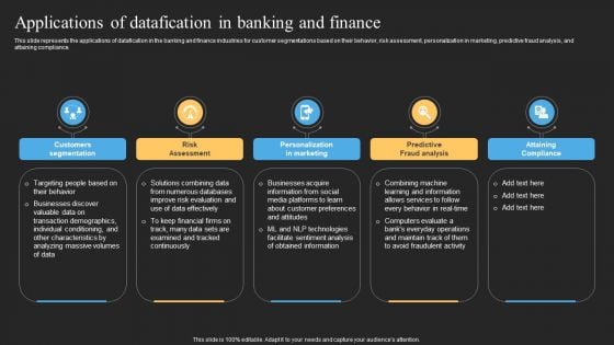 Datafy Applications Of Datafication In Banking And Finance Template PDF