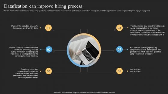 Datafy Datafication Can Improve Hiring Process Icons PDF