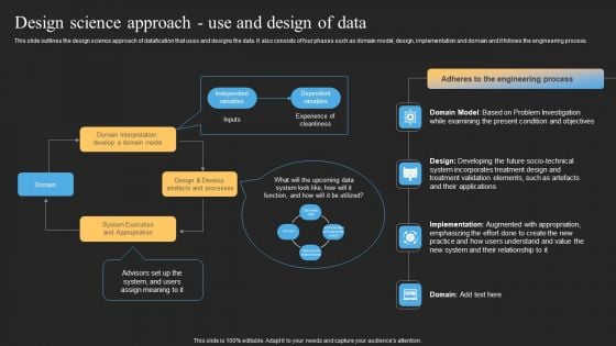 Datafy Design Science Approach Use And Design Of Data Microsoft PDF Datafy Design Science Approach Use And Design Of Data Microsoft PDF