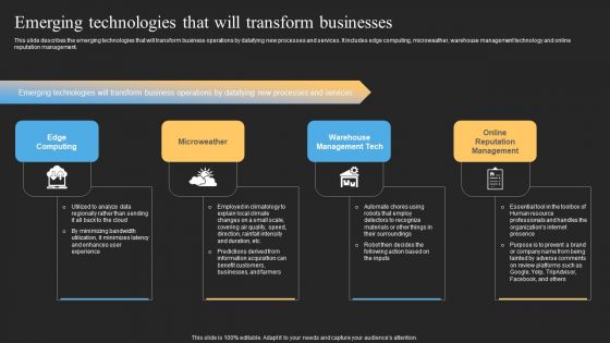 Datafy Emerging Technologies That Will Transform Businesses Elements PDF
