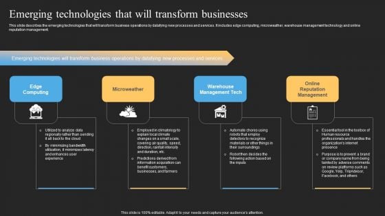 Datafy Emerging Technologies That Will Transform Businesses Elements PDF Datafy Emerging Technologies That Will Transform Businesses Elements PDF