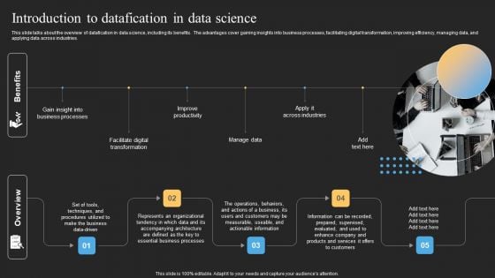 Datafy Introduction To Datafication In Data Science Inspiration PDF