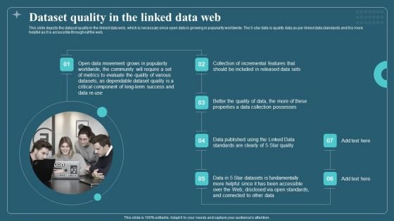 Dataset Quality In The Linked Data Web Infographics PDF