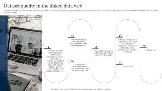 Dataset Quality In The Linked Data Web Integrating Linked Data To Enhance Operational Effectiveness Infographics PDF