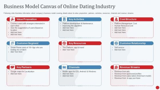 Dating App Investor Fund Raising Pitch Deck Business Model Canvas Of Online Dating Industry Ppt Model Aids PDF Dating App Investor Fund Raising Pitch Deck Business Model Canvas Of Online Dating Industry Ppt Model Aids PDF