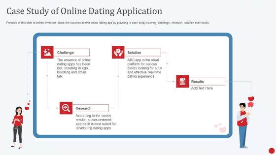 Dating App Investor Fund Raising Pitch Deck Case Study Of Online Dating Application Ppt Inspiration Show PDF