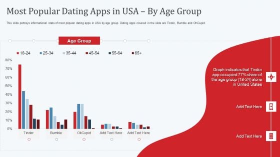 Dating App Investor Fund Raising Pitch Deck Most Popular Dating Apps In Usa By Age Group Ppt Portfolio Vector PDF