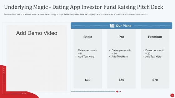 Dating App Investor Fund Raising Pitch Deck Ppt PowerPoint Presentation Complete Deck With Slides