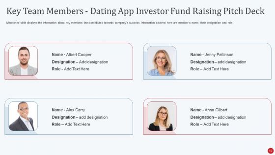 Dating App Investor Fund Raising Pitch Deck Ppt PowerPoint Presentation Complete Deck With Slides